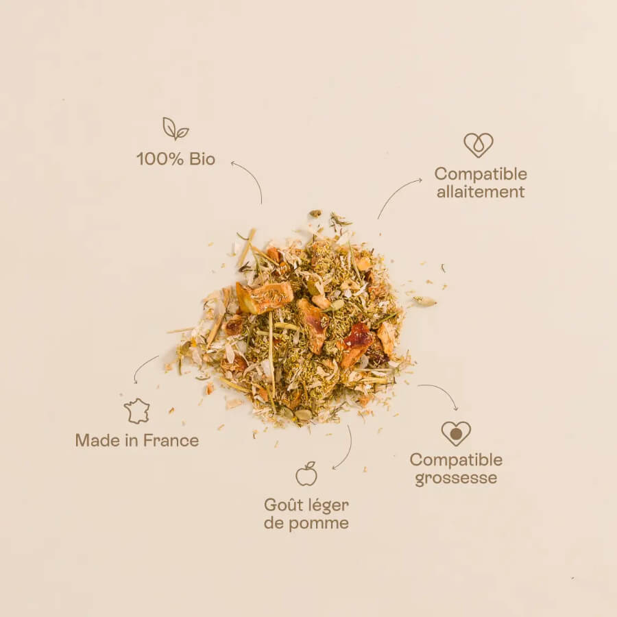 Coffret grossesse 3ème trimestre - Préparation valise maternité & naissance