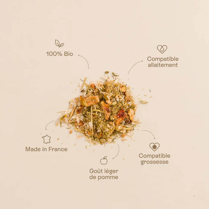 Coffret grossesse 3ème trimestre - Préparation valise maternité & naissance