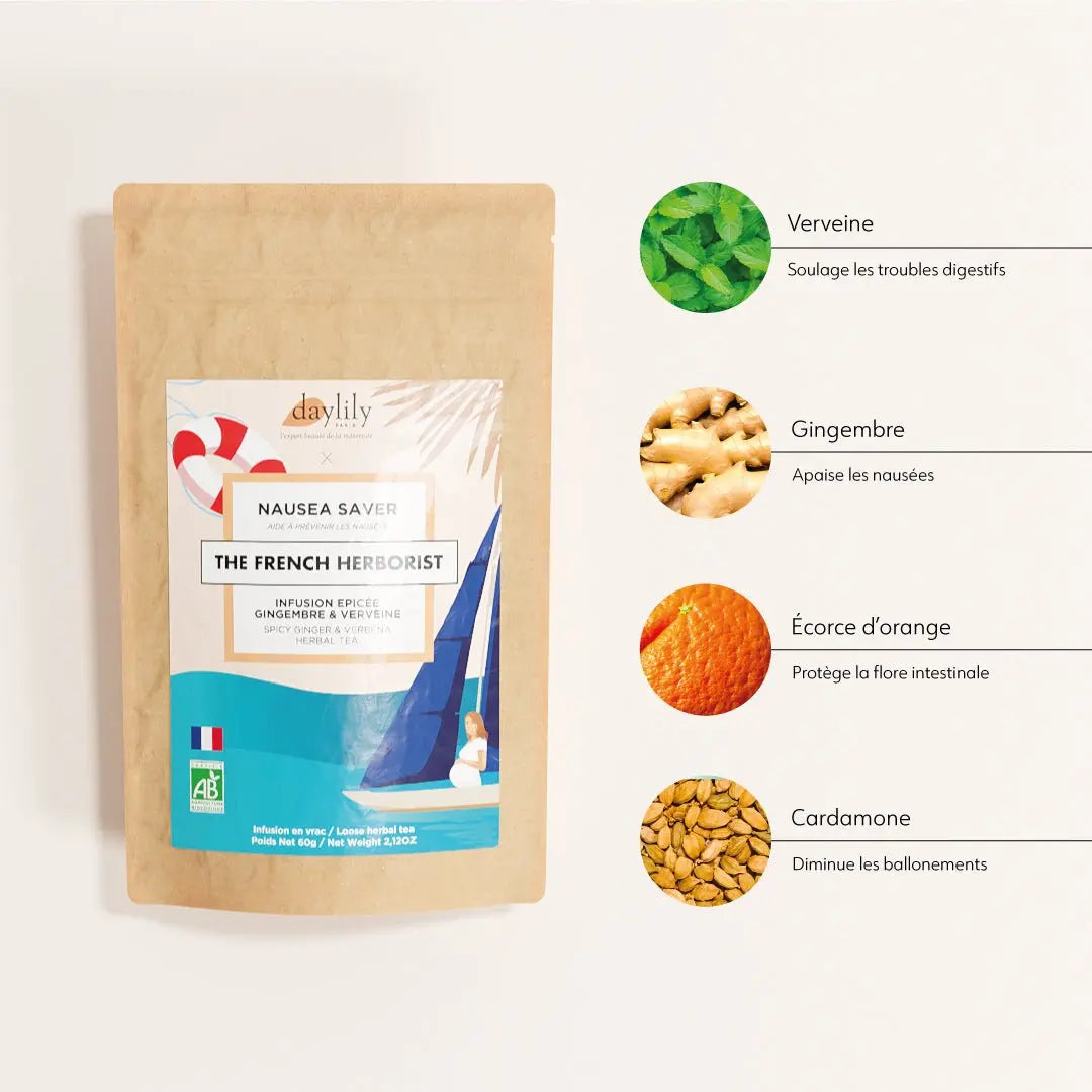 Coffret 1er trimestre - Douceur et Bien-être pour une Future Maman