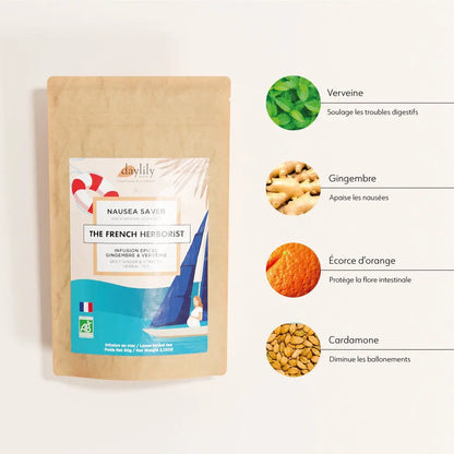 Coffret 1er trimestre - Douceur et Bien-être pour une Future Maman